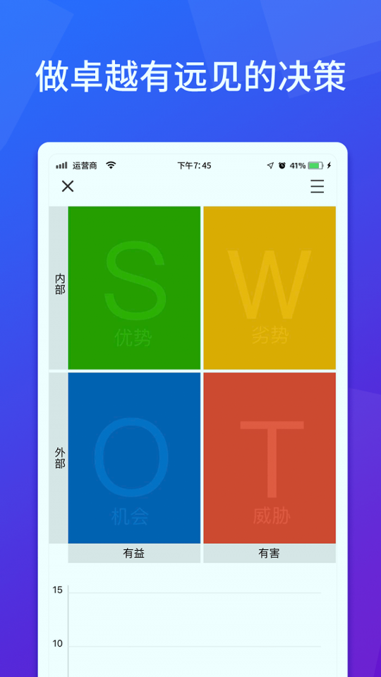 脑图人思维导图