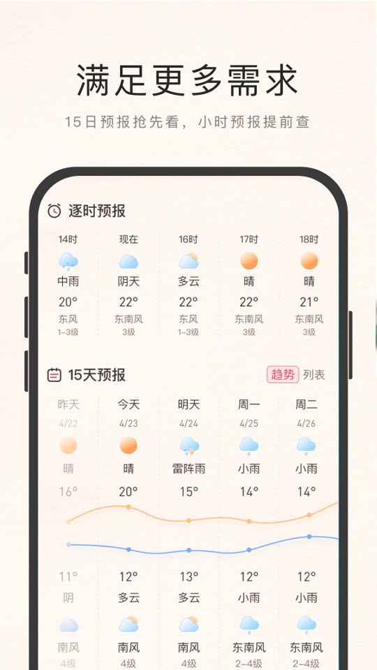 诸葛天气