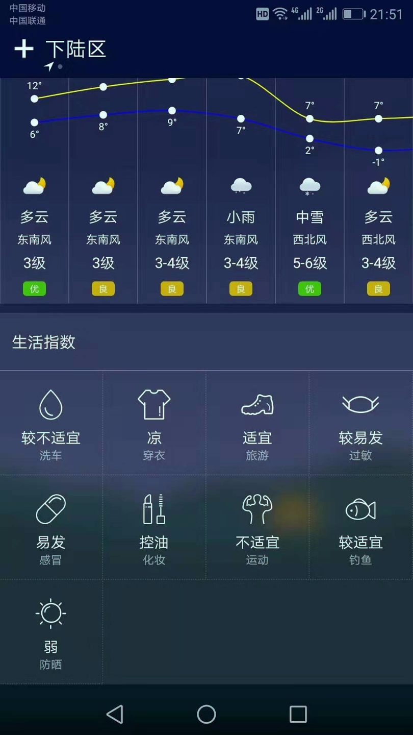 水母天气