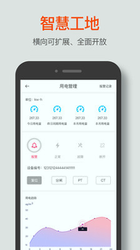 用友劳务