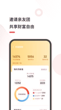 谷友记