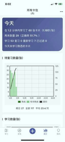 记忆猩