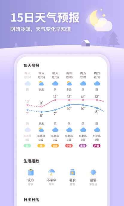 完美天气
