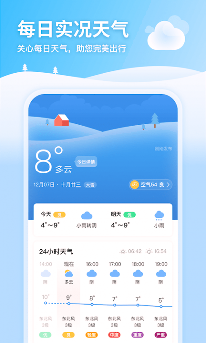完美天气