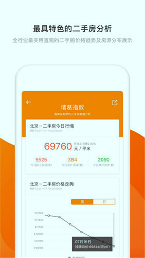 诸葛找房