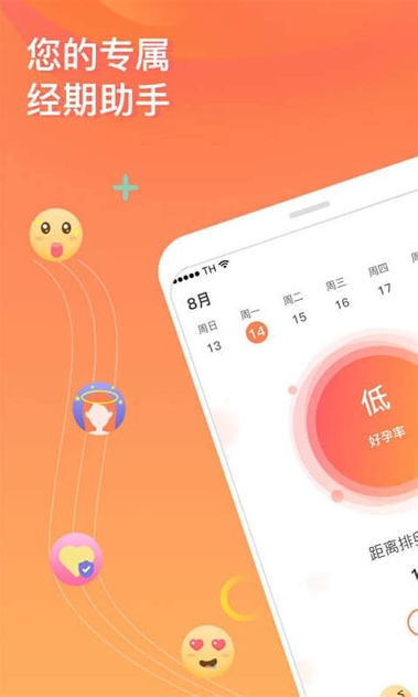 月经期安全期助手
