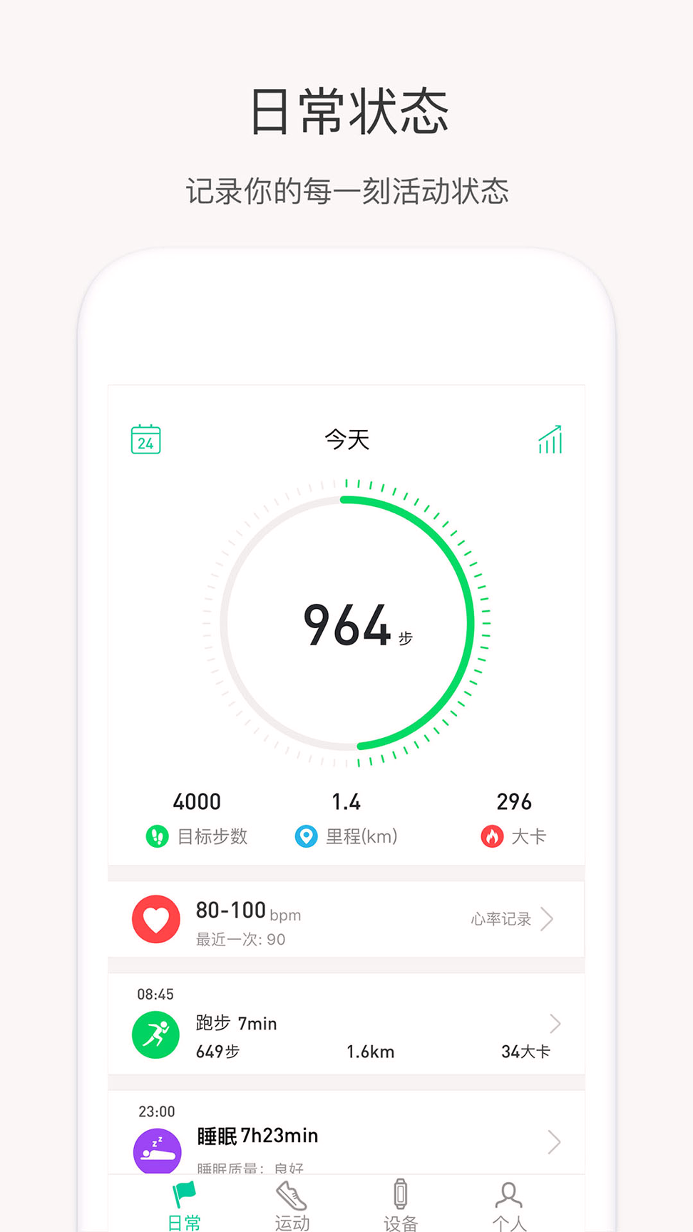 奇瑞穿戴