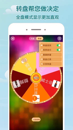 Funny Roulette