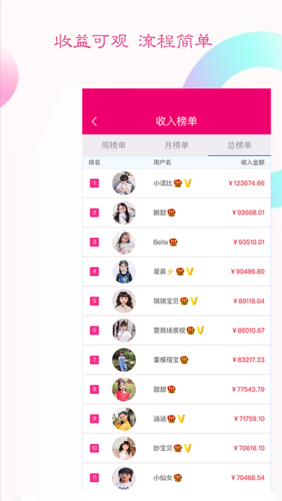 凯芙买家秀