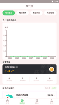 合赢充电宝共享联盟正式版