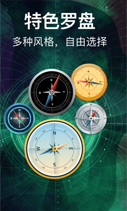 经纬度指南针