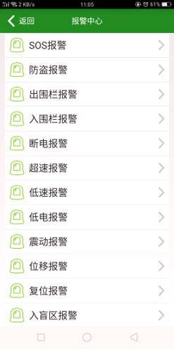 GPS Tracking