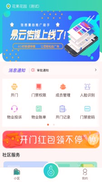 鲤鱼开门