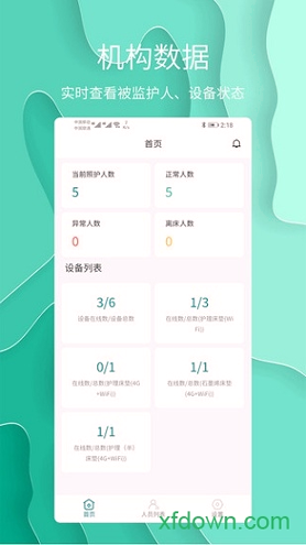护理云