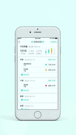 红杉健康