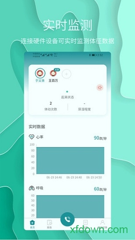 护理云
