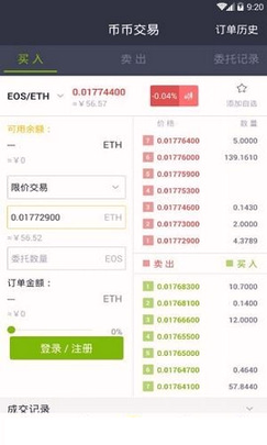 idax交易所