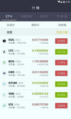 idax交易所