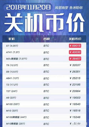 tp交易所官网ios