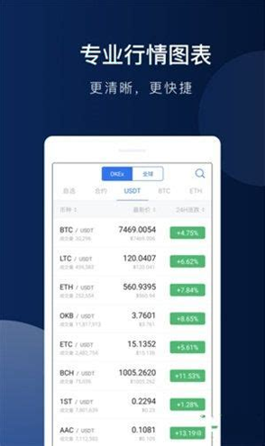 bibull交易所