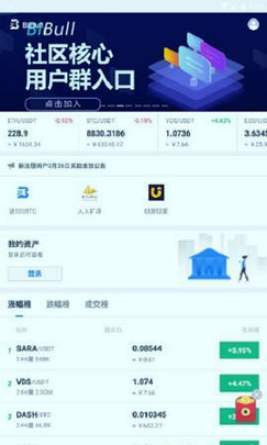 中币官方app最新版本