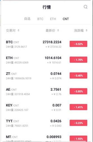 虚拟货币app