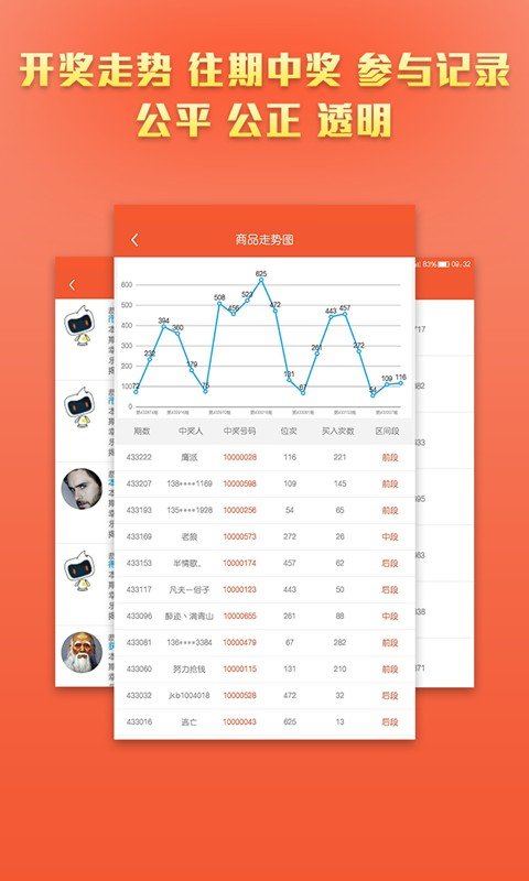 一元夺宝玩乐购