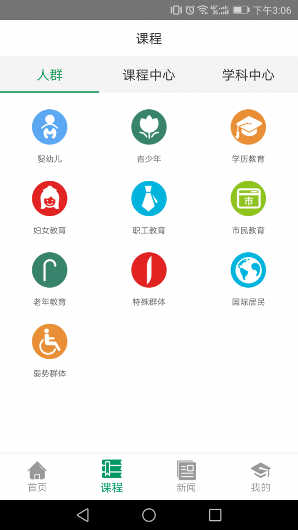 东湖区社区教育