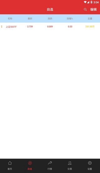 鲁证期货期权宝