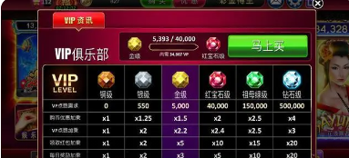 水果机老虎机单机版无限金币