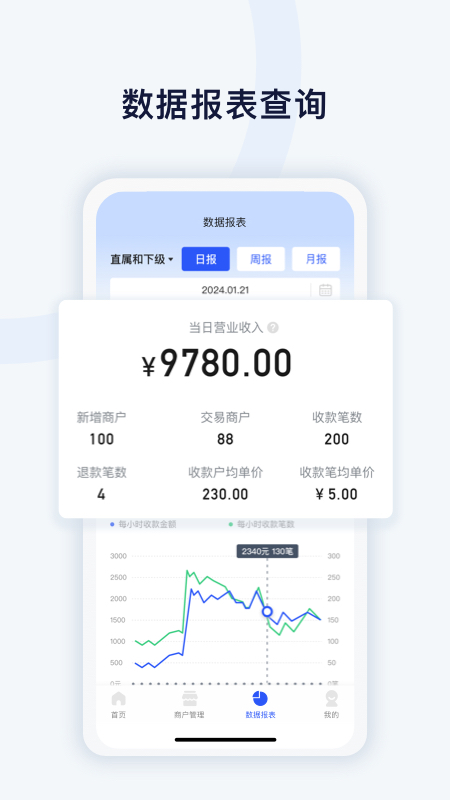 码钱展业通