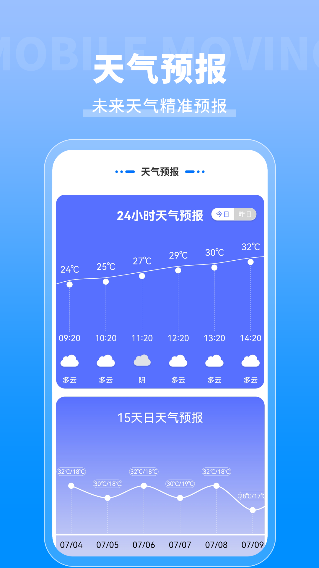 天气象预报