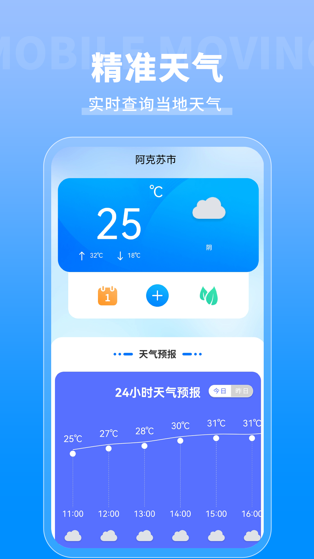天气象预报