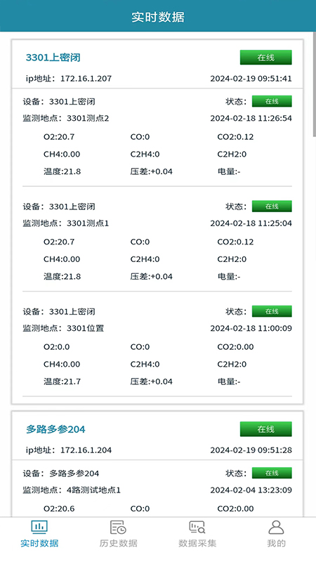 煤矿密闭空间多参数监测系统