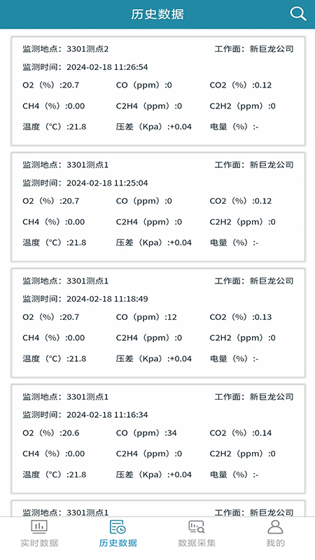煤矿密闭空间多参数监测系统