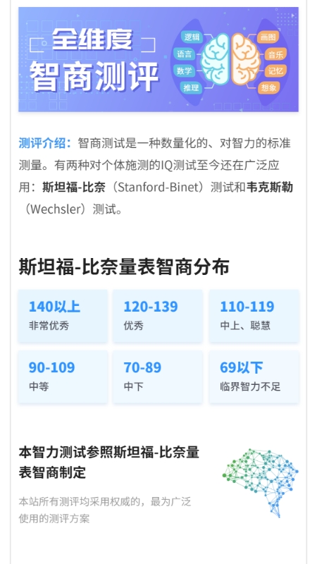 测智网