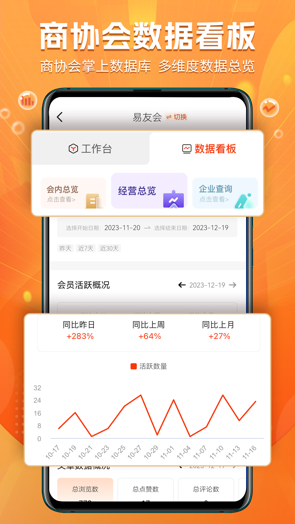 云商会