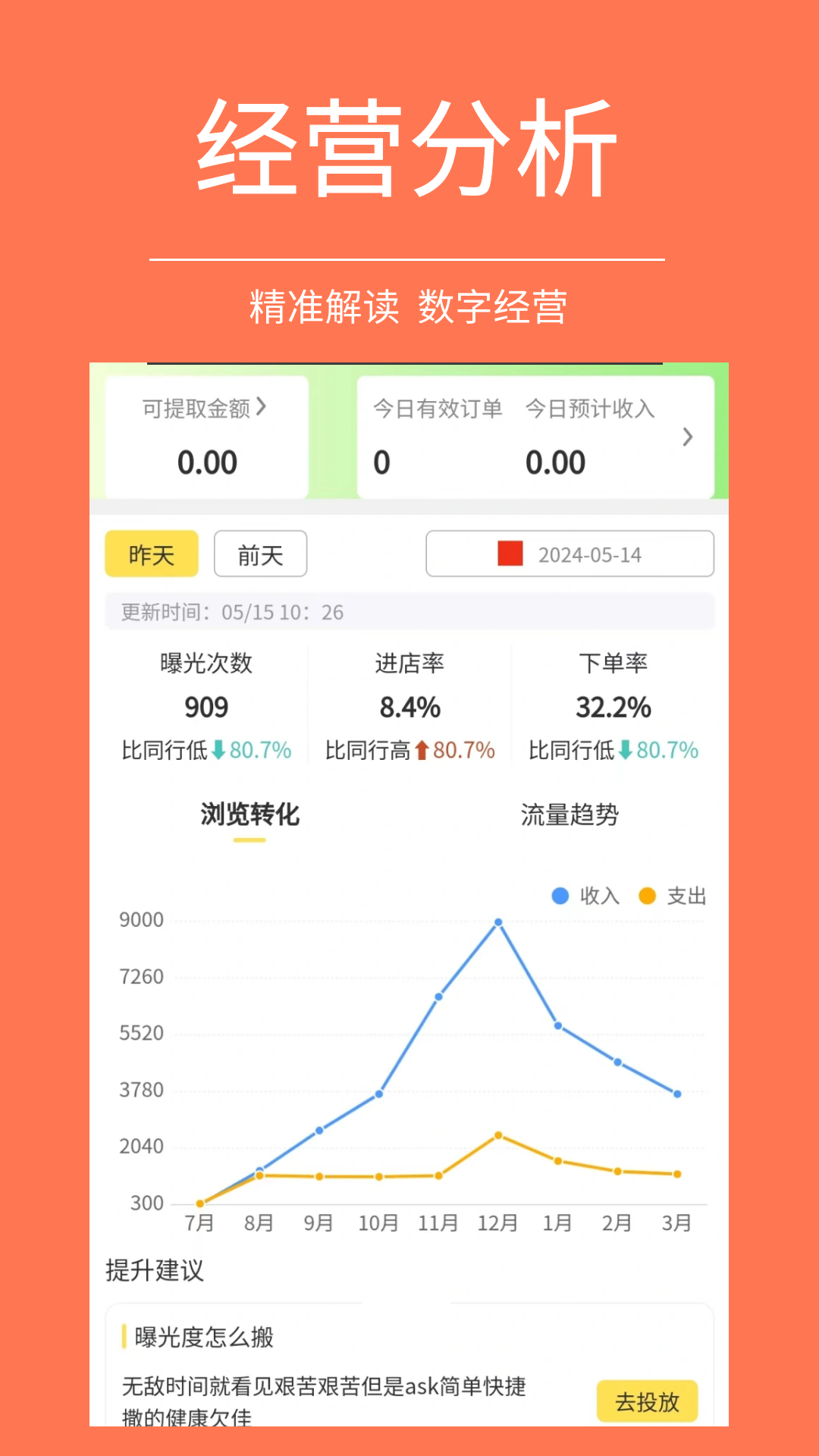 福校通商家版