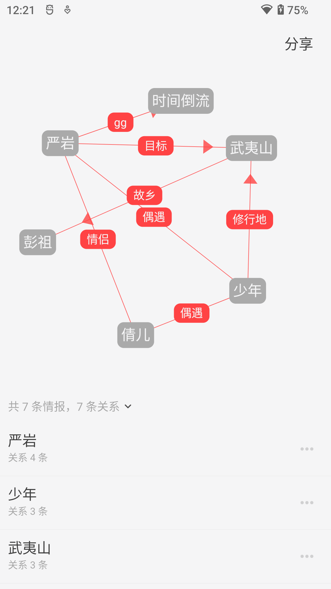云上写作