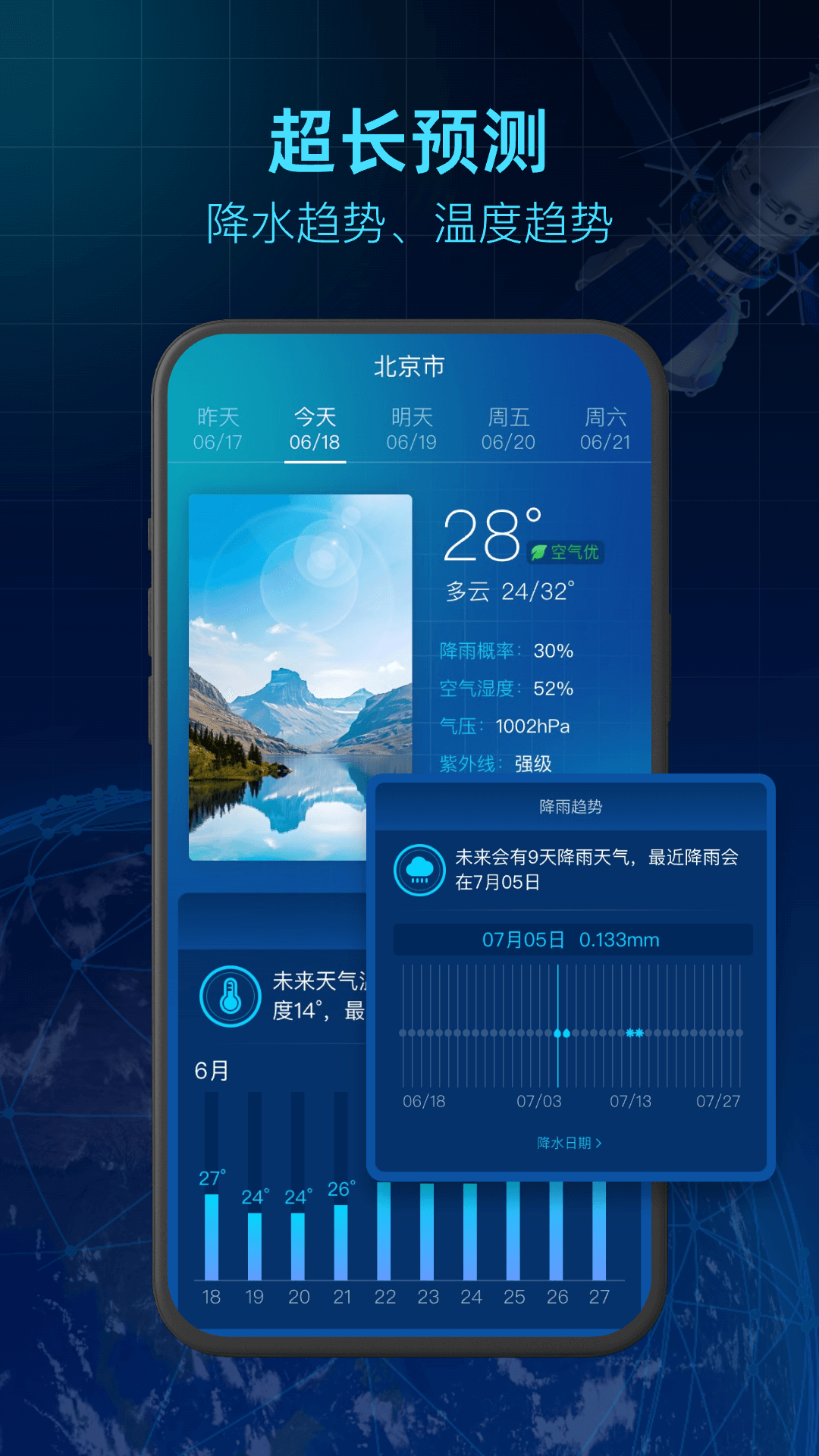 卫星天气