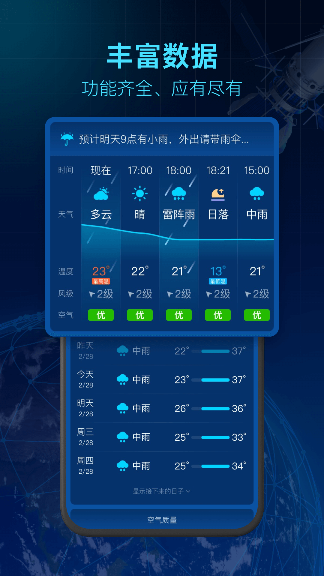 卫星天气