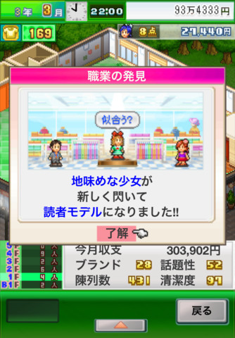 时尚洋品店