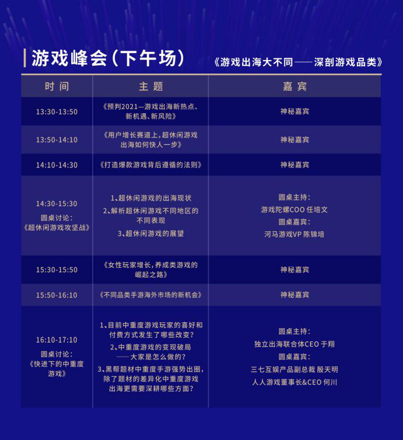 GTC2020全球流量大会 | 游戏专场细节全公布，共话出海新未来