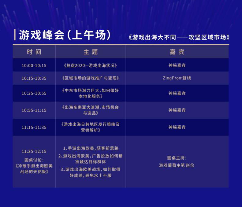 GTC2020全球流量大会 | 游戏专场细节全公布，共话出海新未来