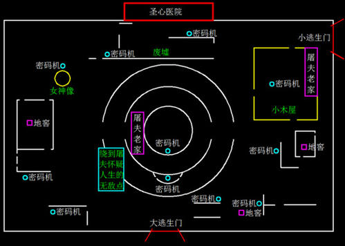 第五人格的板窗联动是什么 为什么会有这种思路