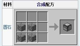 我的世界切石机怎么用 制作使用方法介绍