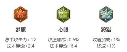 王者荣耀小乔使用攻略 王者荣耀小乔使用攻略