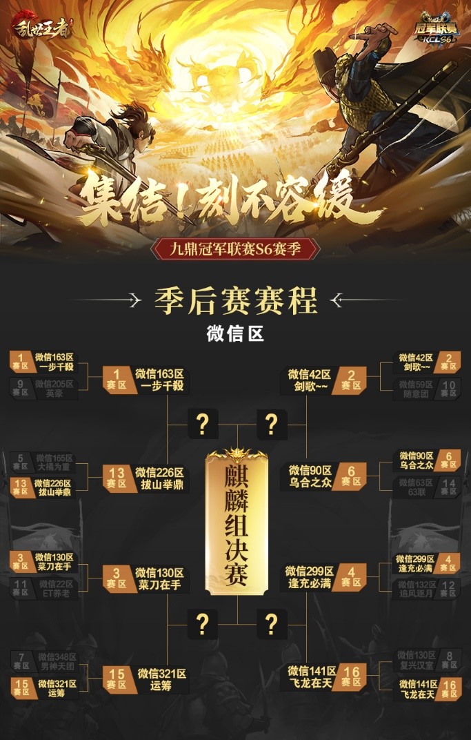 以盟之名 战至终章 《乱世王者》九鼎冠军联赛S6赛季16强出炉