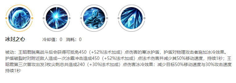 王者荣耀王昭君特性及强度分析
