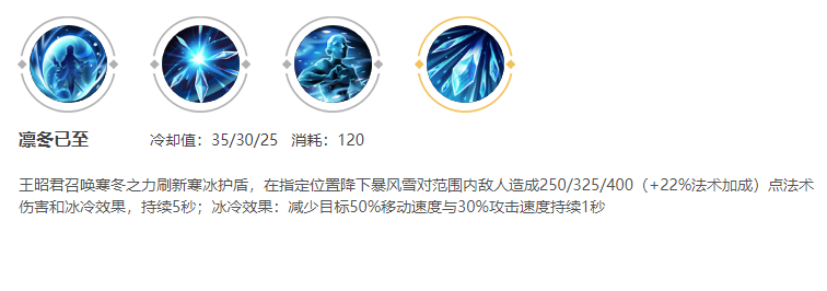 王者荣耀王昭君特性及强度分析